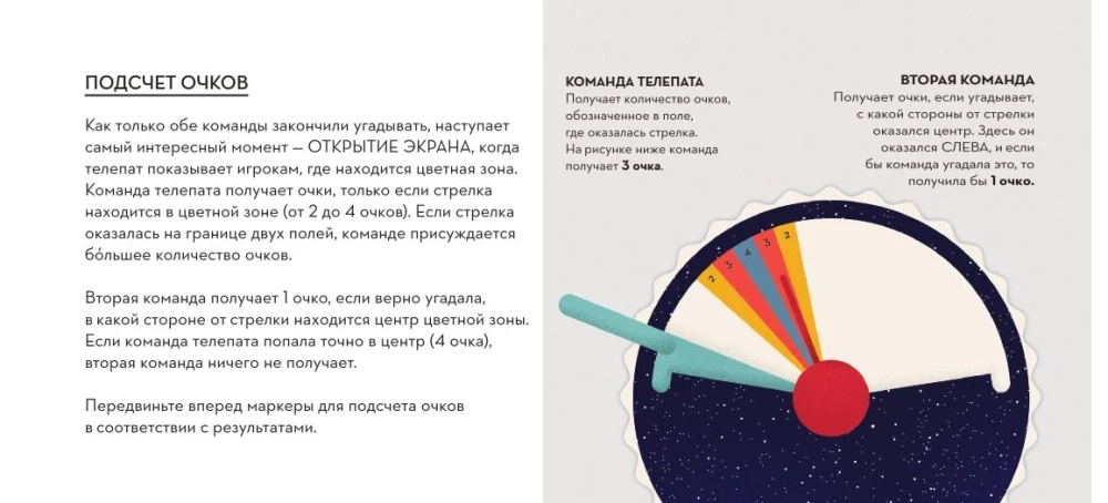Настольная игра - Длина волны